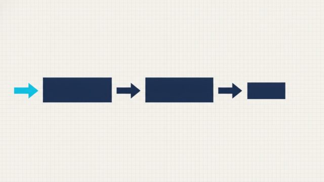 Three blocks of decreasing size connected left to right by one-way arrows