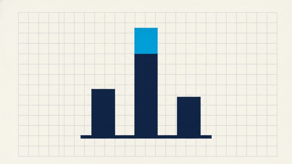 Three vertical bars of markedly different heights standing on a common baseline