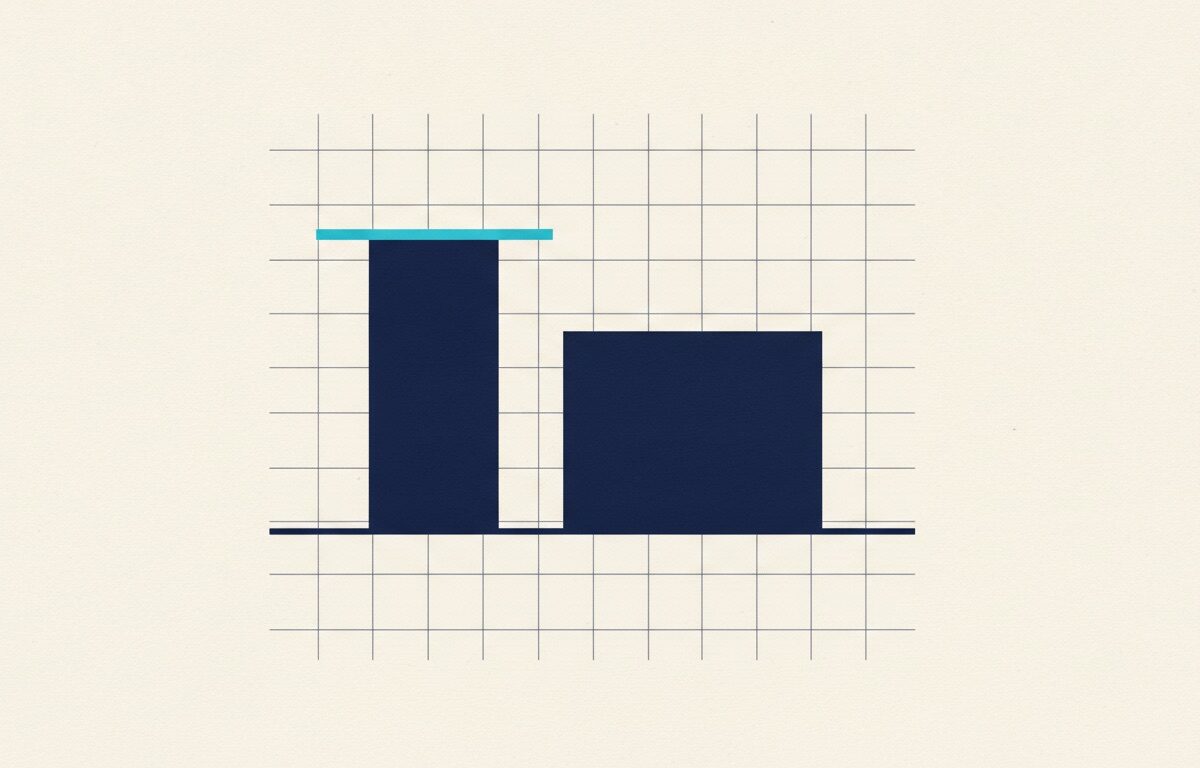 Two rectangles of equal area but very different proportions, one tall and narrow, one short and wide
